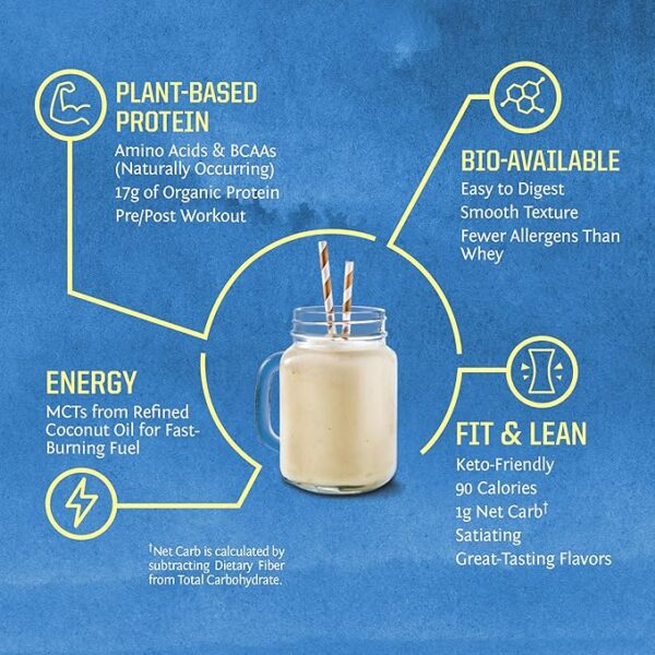 Sunwarrior Vegan Protein Powder Plant-based Organic Protein USDA BCAAs Amino Acids Supplement Hemp Seed Keto Friendly Soy, Dairy, Gluten, & Synthetic Free NON-GMO, Vanilla Flavored 32 Servings 17g per - Image 4